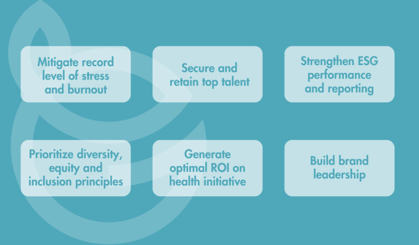 Social Sustainability